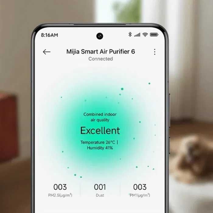 Очиститель Воздуха Xiaomi Smart Air Purifier 6 EU Глобальная Версия