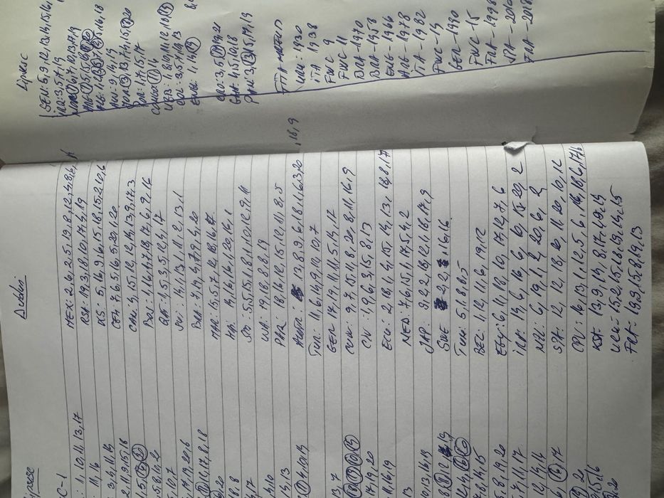 Schimb cartonașe vând cartonașe panini world cup 2026