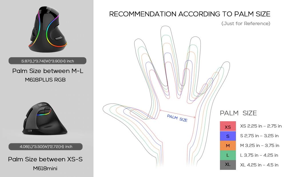 Delux M618Plus RGB Ergonomic Vertical Mouse 6 Buttons 4000 DPI Optical