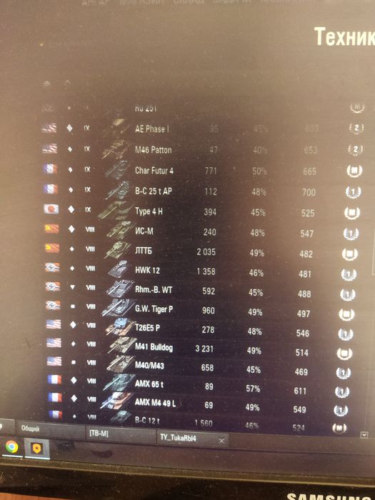 Танки .продам аккаунт