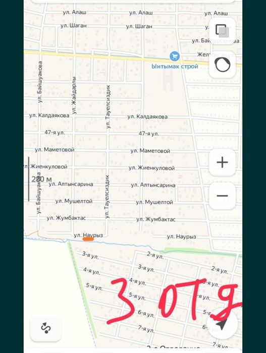 Жер участок ынтымақ