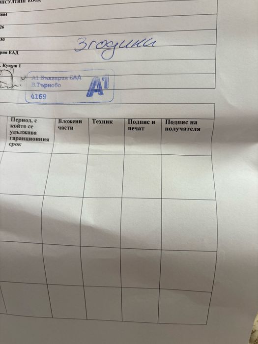 Redmi 15C+ кейс+ протектор+ 3 г гаранция