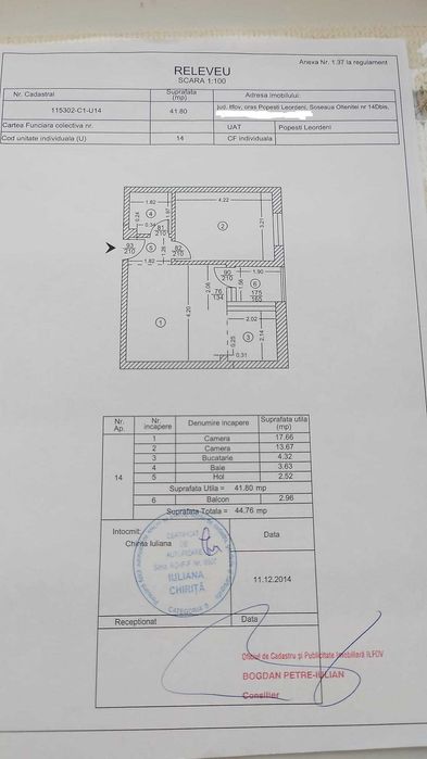 OCAZIE PROPRIETAR 2camere NOU intrare Popesti mobilat renovat centrala