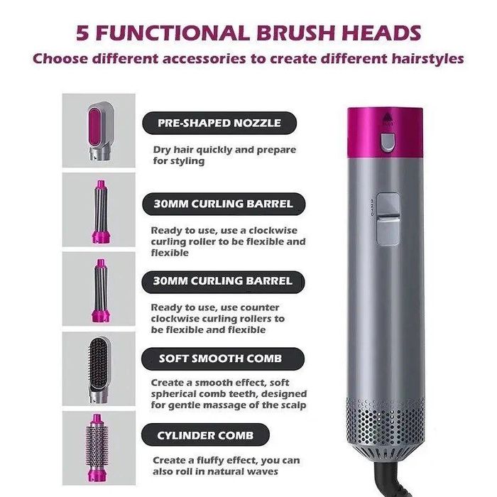 Dayson nabor sifatli va hamyonbop