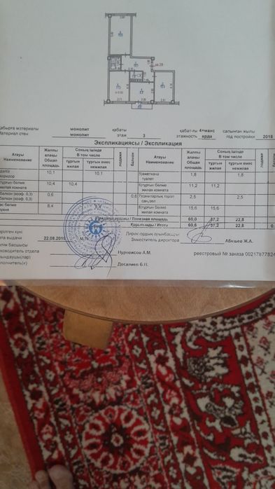 Продается квартира