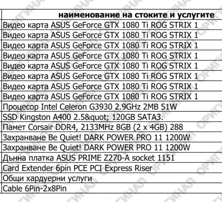 Продавам риг GEFORCE GTX 1080 Ti