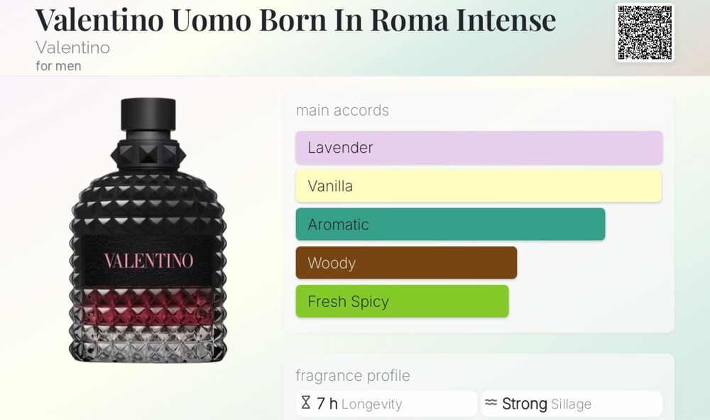 Valentino Born in Roma Intense