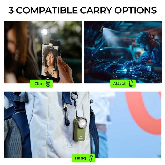 Wurkkos HD03 680LM -usb c