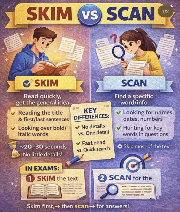 Examene IELTS/Cambridge