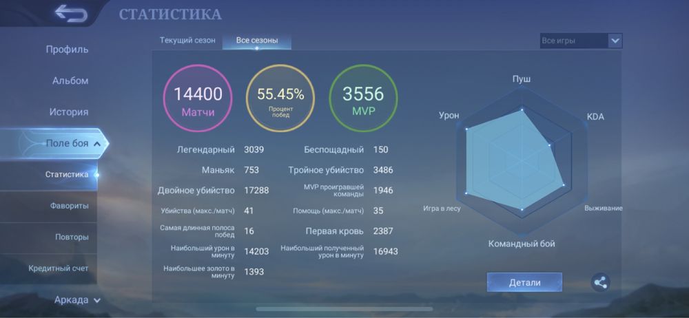 Продаю аккаунт