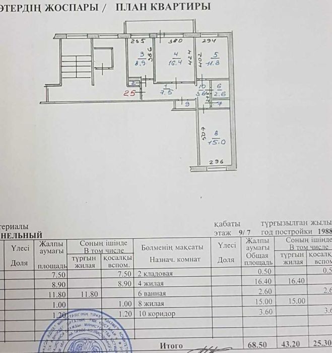 3 х комн квартира центр
