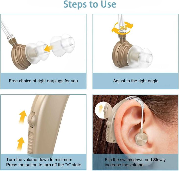Aparat auditiv (amplificator audio)