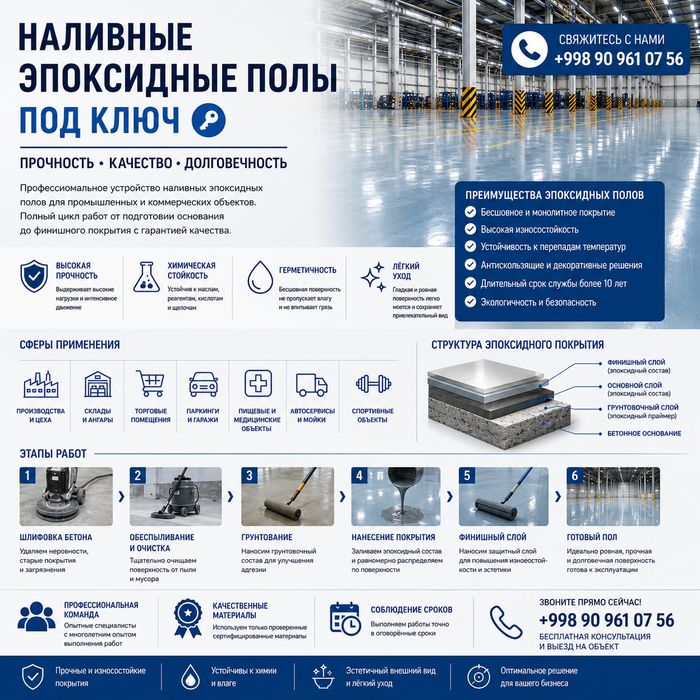 Наливные эпоксидные полы под ключ
