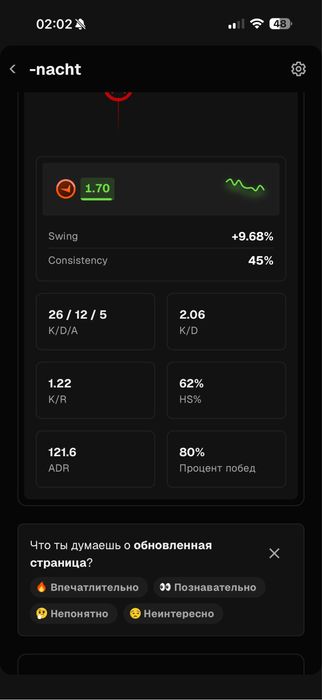 Faceit аккаунт steam cs2