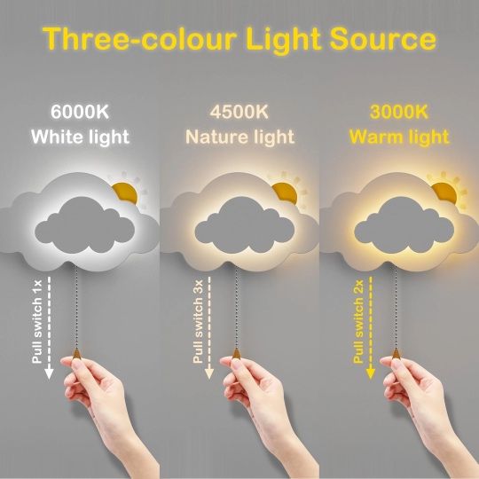 Lampa LED de perete de interior pentrh copii 7w