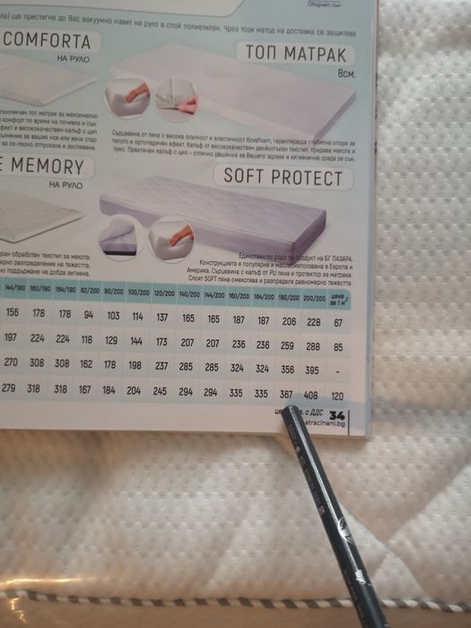 Матрак НАНИ 180-200 нов неизползван купен от магазин НАНИ Люлин