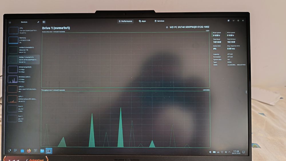 Asus TUF Gaming F15