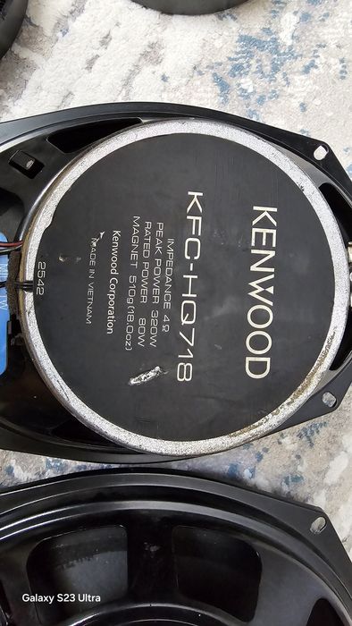 Калонкий кенвуды