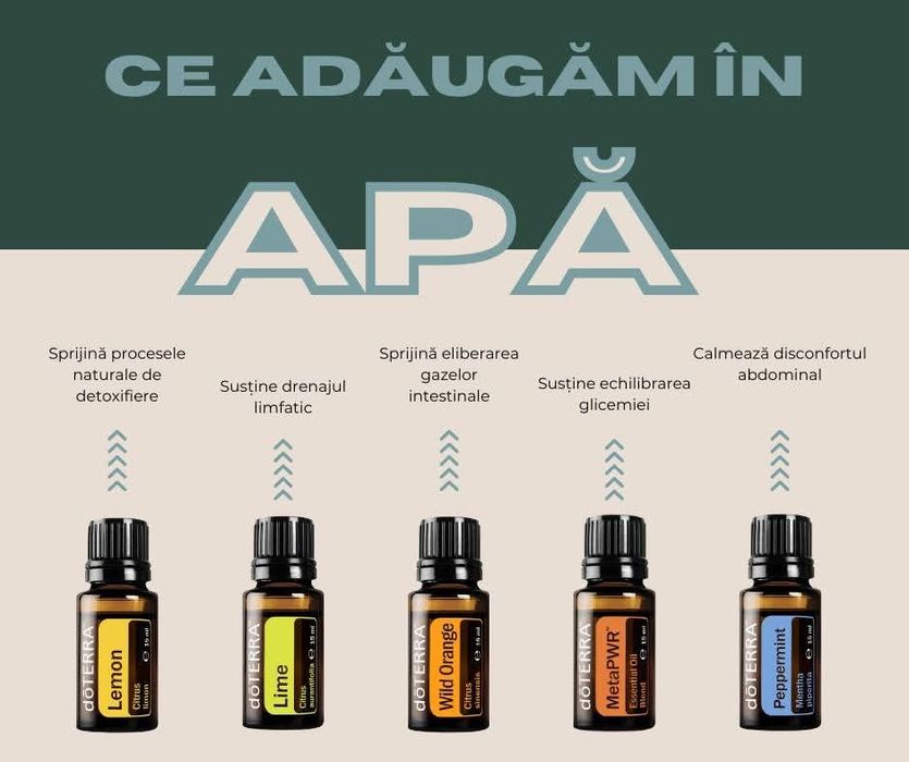 Doterra essential oils