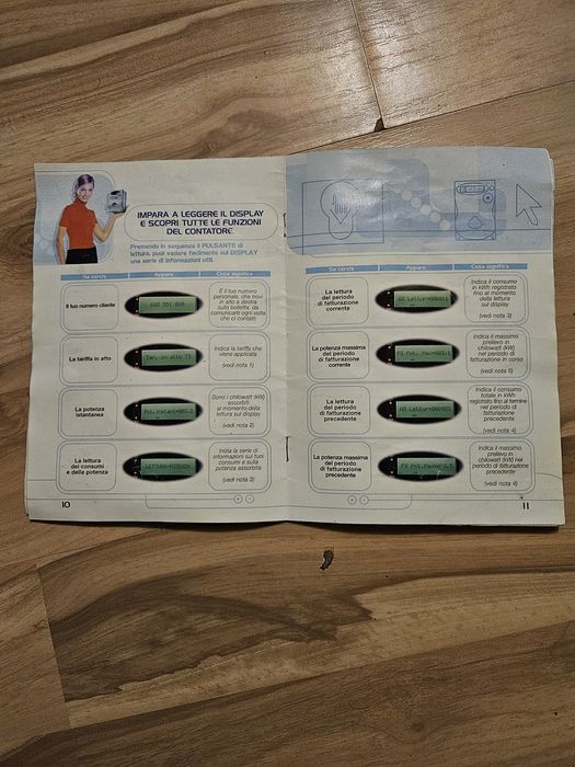 Contor inteligent Enel GEM 2008,2 buc