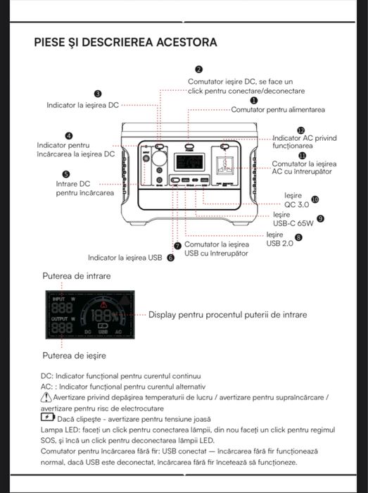 Statie De Alimentare V-TAC