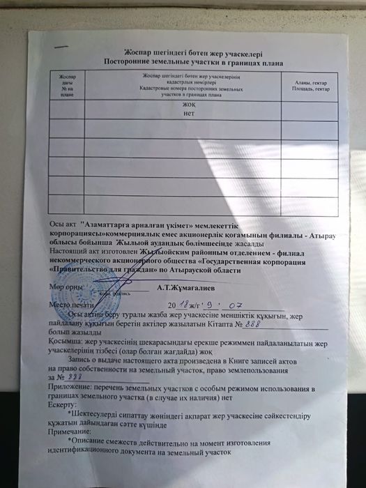 Коммерческая земля