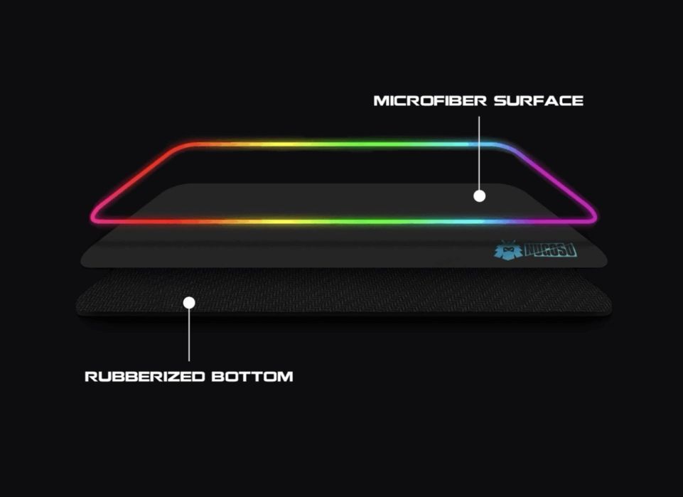 Nugosu mousepad RGB XL 800×300 mm