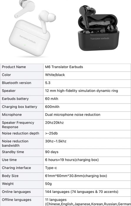 Air pods Слушалки с изкуствен интелект и преводач с 74 езика!