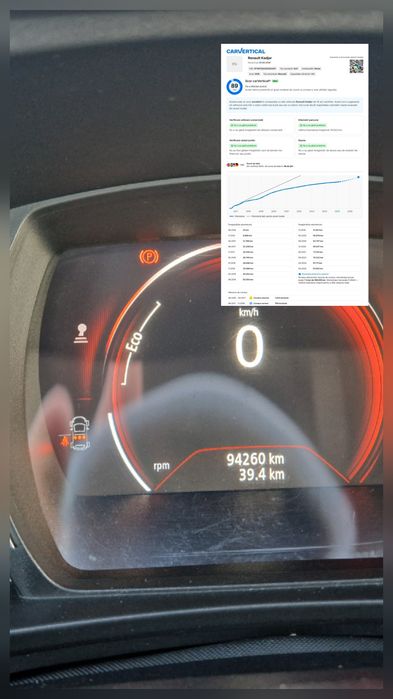 Renault Kadjar Bose -94000 KM