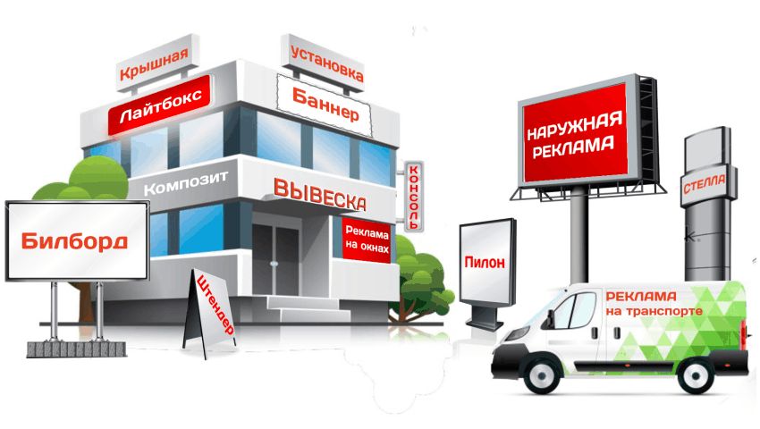 Рекламные вывески, указатели , стеллы