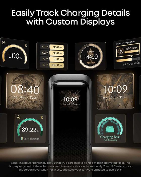 Anker Prime Powerbank 20100mAh, Black Myth: Wukong Edition, 220W обща мощност, външна USB батерия