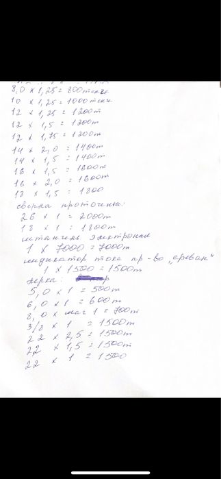 Сверла, метчики, лерки , буры