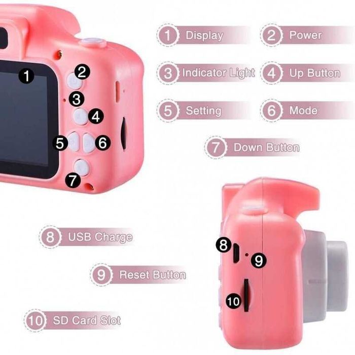 Дигитален детски фотоапарат