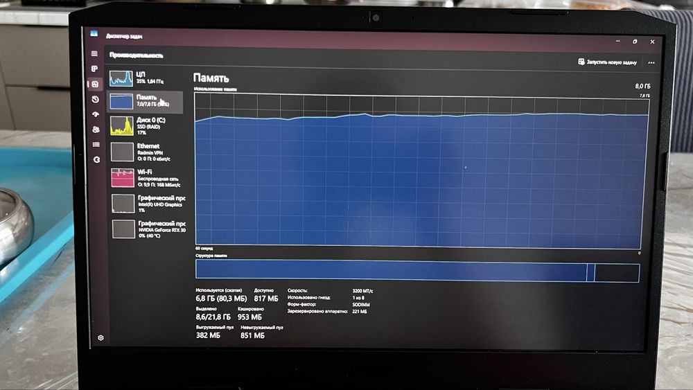 Продается ноутбук acer nitro core i5 11th