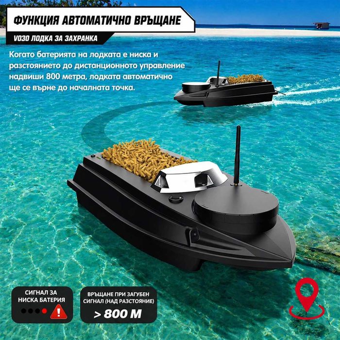Лодка за захранване - V030