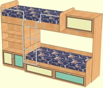 Двухярусная  кровать