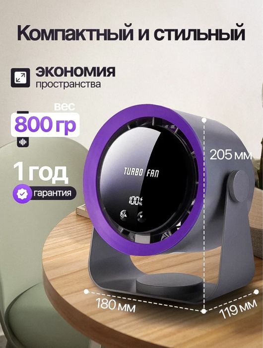 Вентилятор настольный