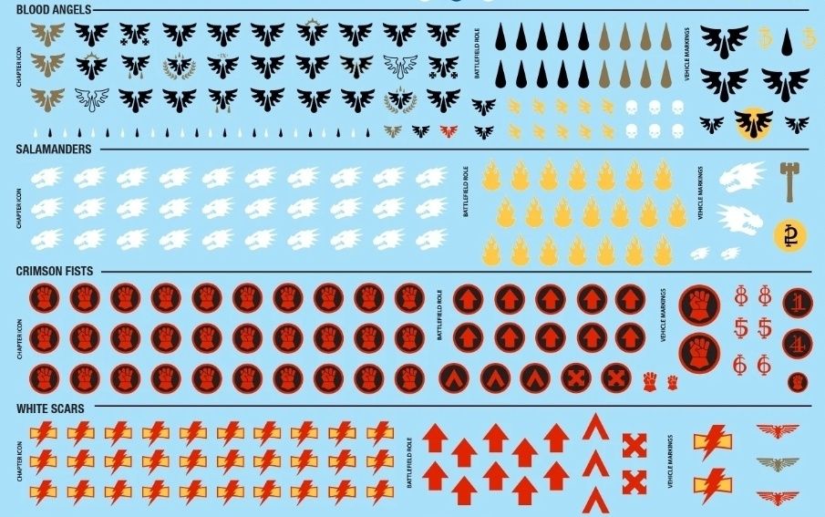 Cartile si Transfer sheet-uri de space marines din Armageddon boxset, editia 11-a de warhammer 40k