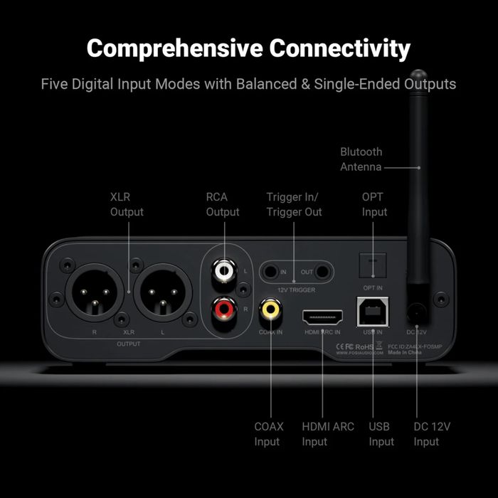 Fosi ZD3 DAC Preamp HiFi Audio