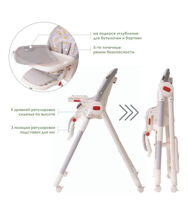 Стульчик для кормления