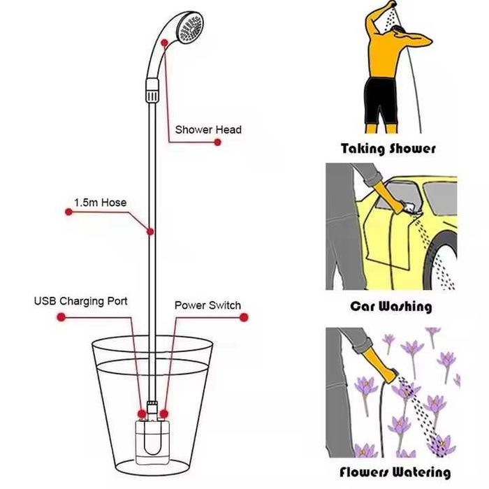 Преносим къмпинг душ,подходящ за открито, Помпа с акумулаторна батерия