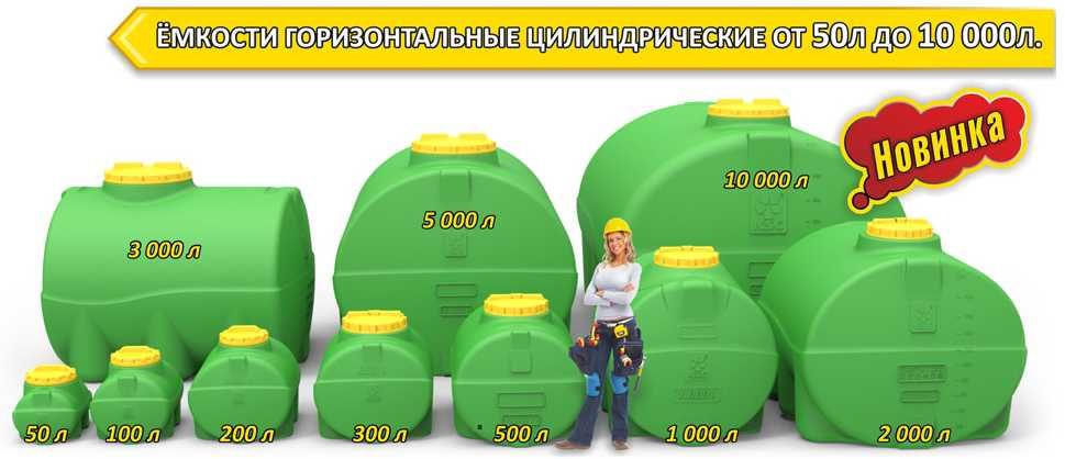 Бочки полиэтиленовые