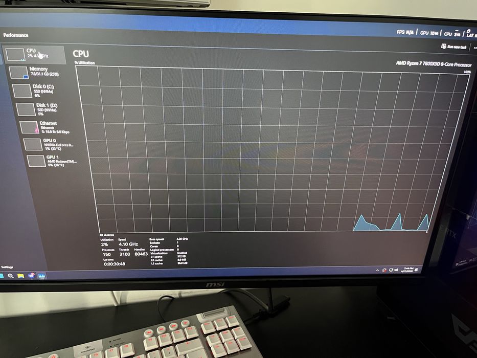 Vand pc Gaming ryzen 7 7800x3d cu RTX 3070