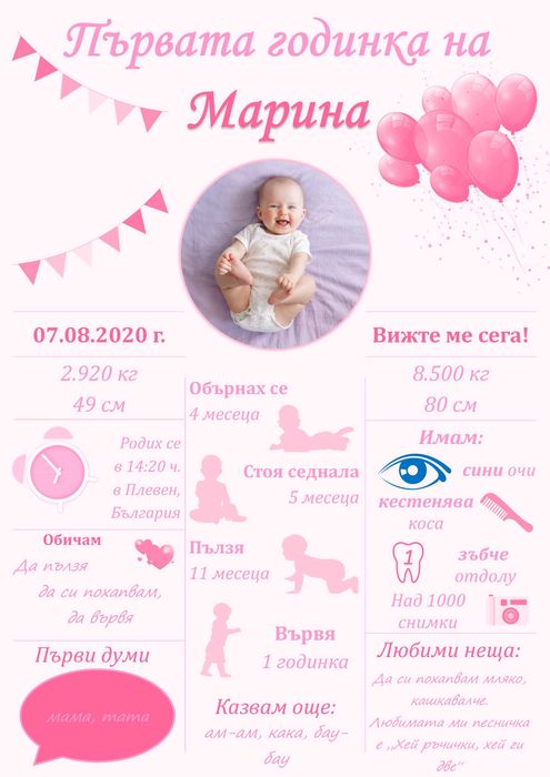 Бебешка визитка Постер за първата годинка в рамка