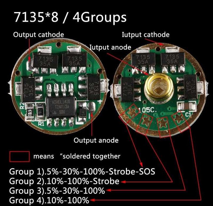 LED Cree различни мощности и видове драйвери,НОВИ модели и отстъпки