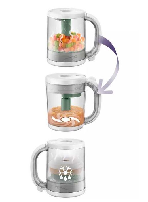 Уред за готвене 4в1 Philips-Avent SCF885/01