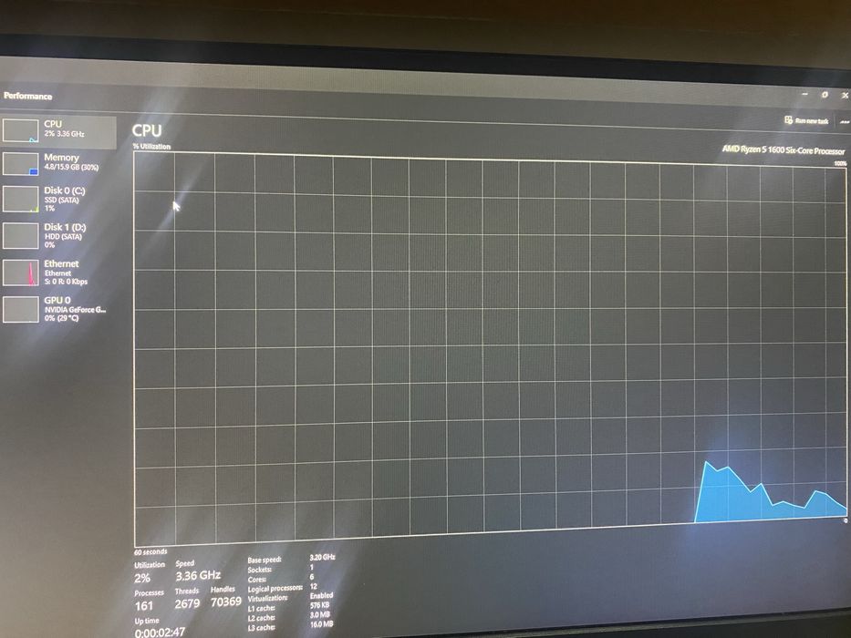 Pc Gtx 1660 + Целия сетъп