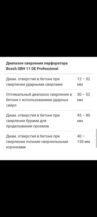 Bosch Hammer GBH11DE