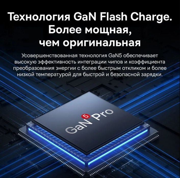 Baseus 140W Gan5 Pro Быстрая зарядка с кабелем для зарядки 240w