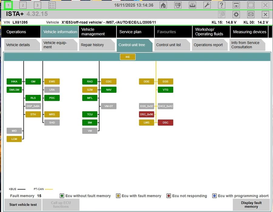 Diagnoza profesionala si electrica BMW
